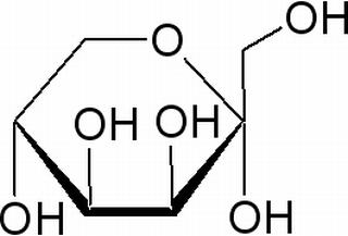 碳水化合物類(lèi)